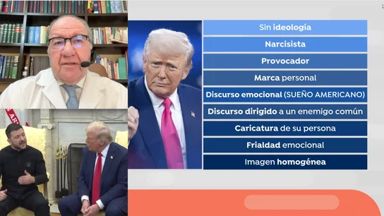 Donald Trump, Elon Musk, psiquiatra Donald Trump, Elon Musk, psiquiatra