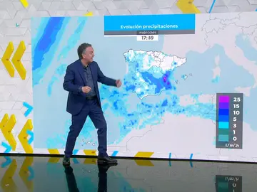 Evolución de precipitaciones Evolución de precipitaciones
