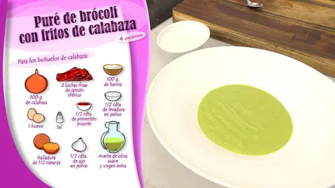 Ingredientes para los fritos de calabaza Ingredientes para los fritos de calabaza