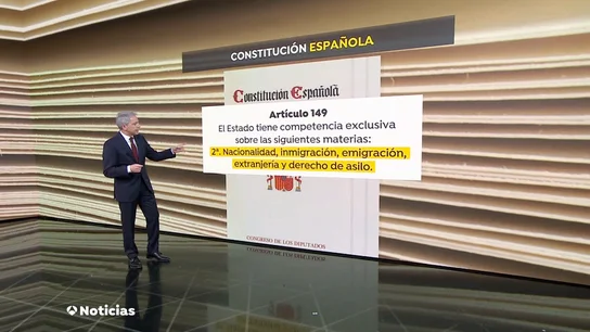 Vicente Vallés explica el "empeño" del Gobierno en repetir el verbo 'delegar' para explicar el pacto migratorio Vicente Vallés explica el "empeño" del Gobierno en repetir el verbo 'delegar' para explicar el pacto migratorio