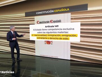 Vicente Vallés explica el "empeño" del Gobierno en repetir el verbo 'delegar' para explicar el pacto migratorio