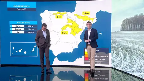 César Gonzalo César Gonzalo