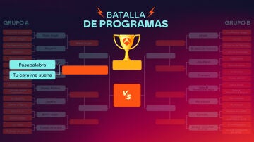 Grupo A Fase 2: Pasapalabra vs Tu cara me suena