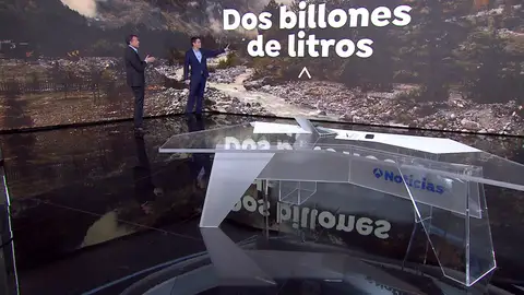 César Gonzalo César Gonzalo