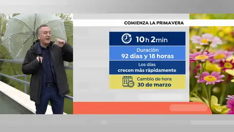 Borrasca tras borrasca. Borrasca tras borrasca.