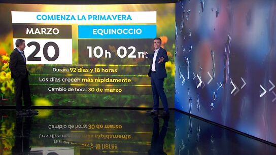 C&eacute;sar Gonzalo, ya es primavera