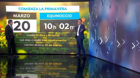 César Gonzalo, ya es primavera César Gonzalo, ya es primavera