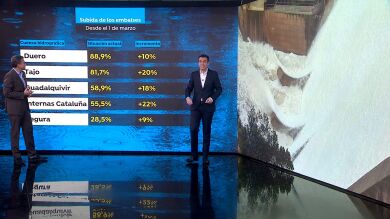 El esperado anuncio de César Gonzalo, para después de las tormentas de hoy en el sur: 