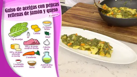Ingredientes Guiso de acelgas con pencas Ingredientes Guiso de acelgas con pencas