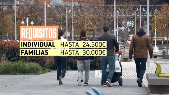 Ayudas a los j&oacute;venes en Pa&iacute;s Vasco