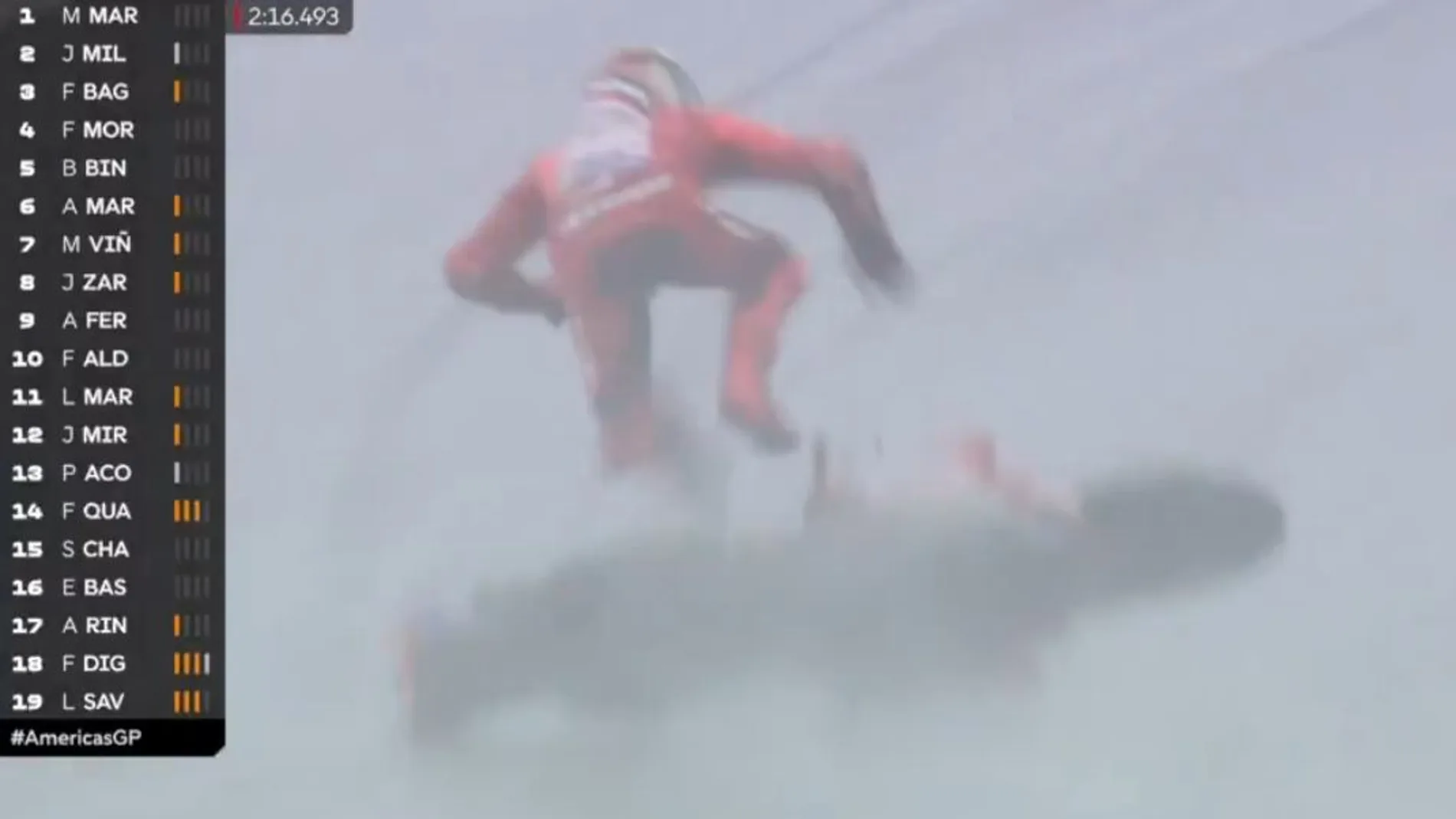 Imagen de Marc Márquez sufriendo la primera caída de la temporada Imagen de Marc Márquez sufriendo la primera caída de la temporada