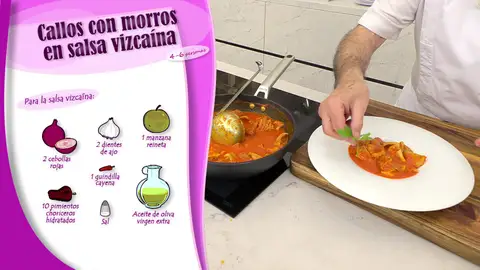 Ingredientes para la salsa vizcaína Ingredientes para la salsa vizcaína