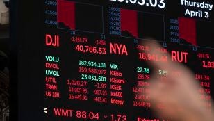 La bolsa de Wall Street