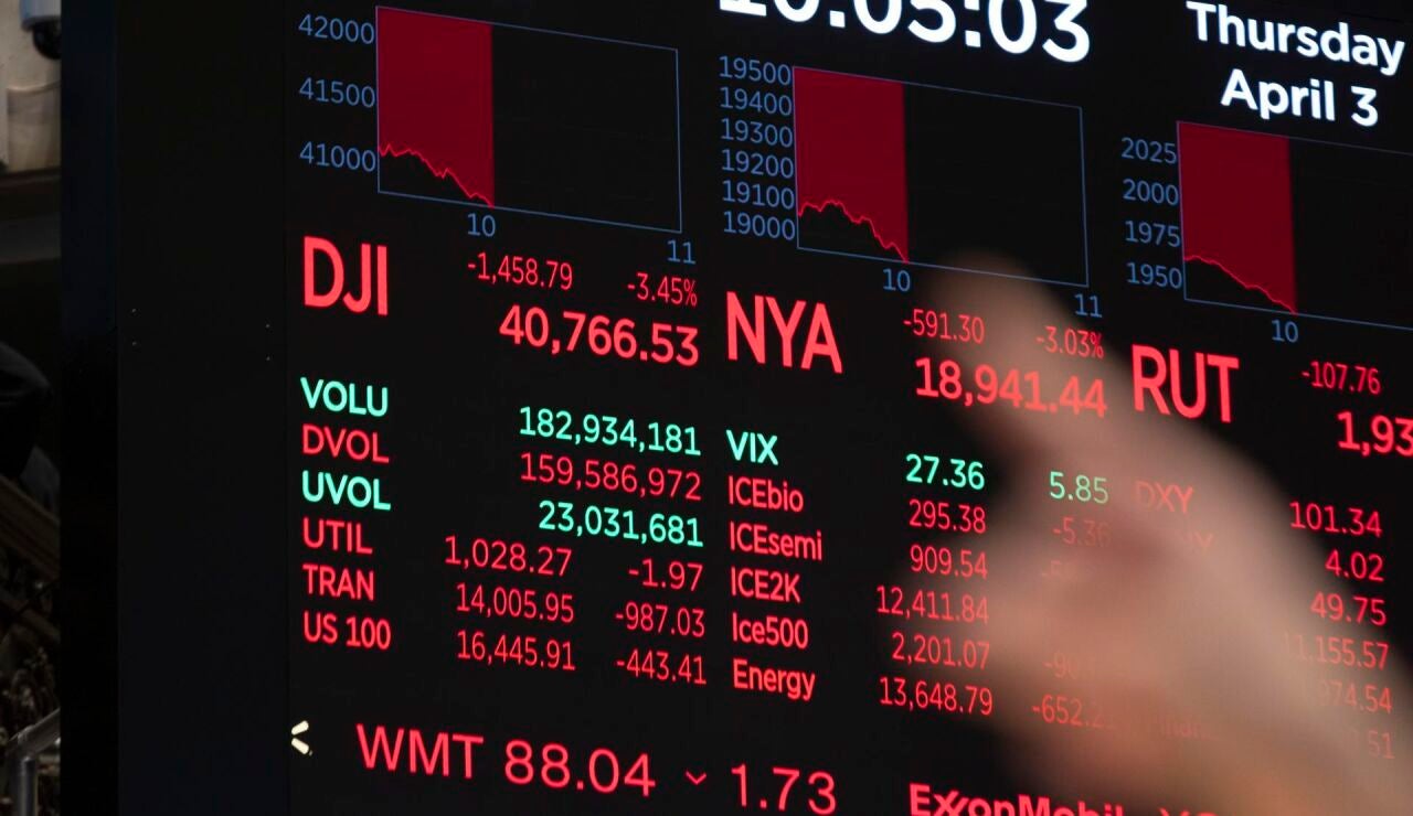 La bolsa de Wall Street