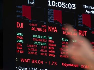 La bolsa de Wall Street