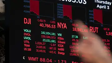 La bolsa de Wall Street La bolsa de Wall Street