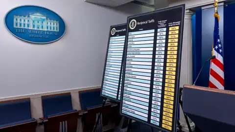 Los aranceles de Trump Los aranceles de Trump