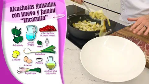 Ingredientes Alcachofas guisadas con huevo y jamón Ingredientes Alcachofas guisadas con huevo y jamón