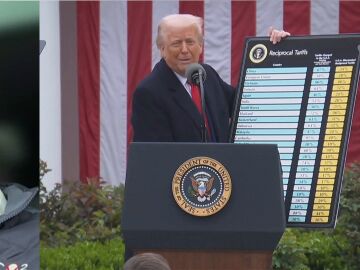 Martin Varsavsky, sobre los aranceles