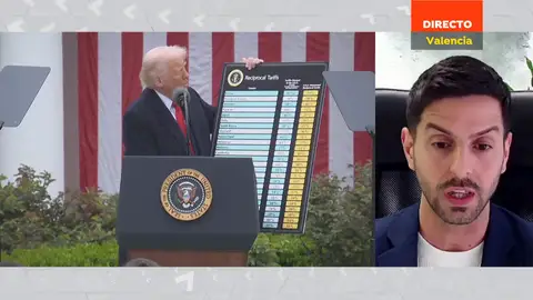 Economista Economista