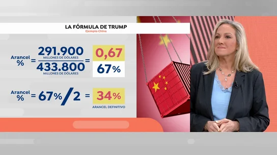 La "fórmula Trump" para los aranceles La "fórmula Trump" para los aranceles