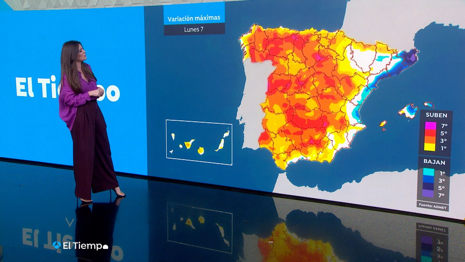 Mercedes Martín anuncia un tiempo veraniego para esta semana