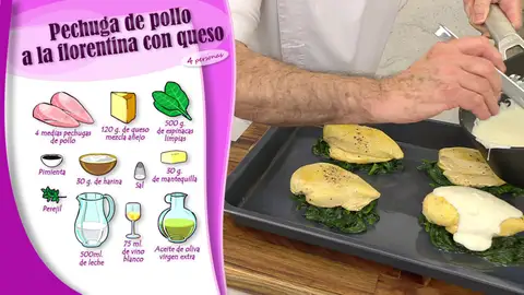 Ingredientes Pechuga de pollo a la florentina con queso Ingredientes Pechuga de pollo a la florentina con queso