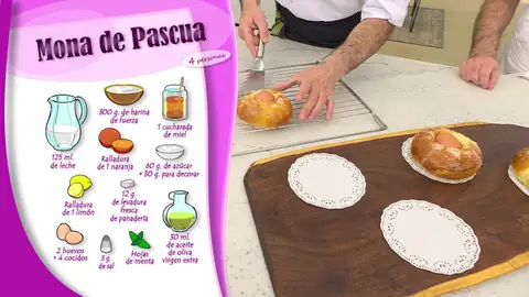 Ingredientes Mona de Pascua Ingredientes Mona de Pascua