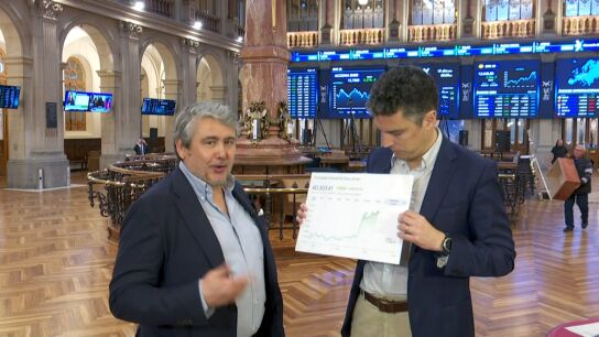 Alberto Blanco, experto en Bolsa