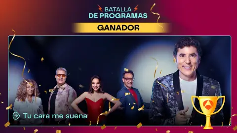 Tu cara me suena, elegido por los espectadores como el mejor programa de Antena 3 Tu cara me suena, elegido por los espectadores como el mejor programa de Antena 3