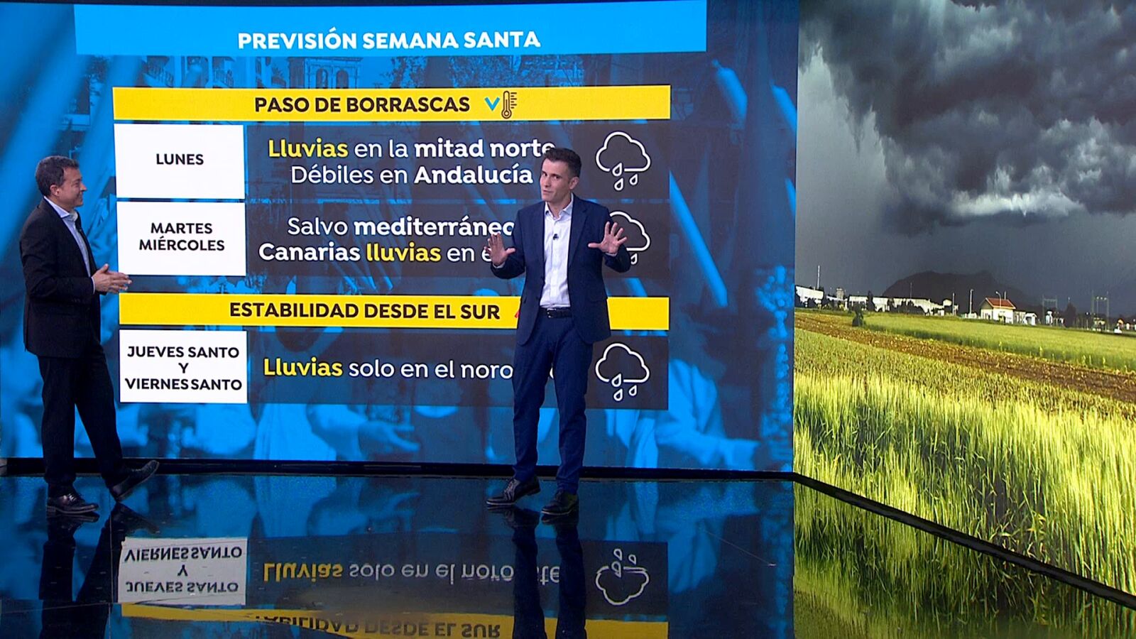 Lloverá, pero no todos los días: César Gonzalo avisa que la borrasca Olivier dejará un lluvioso inicio de la Semana Santa