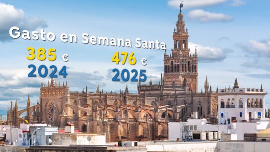 Gasto en Semana Santa