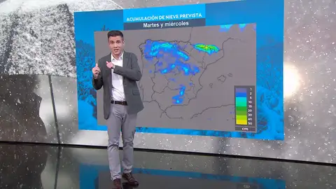 César Gonzalo César Gonzalo