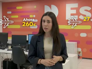 Precios Roma disparados Precios Roma disparados