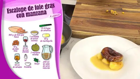 Ingredientes Escalope de foie gras Ingredientes Escalope de foie gras
