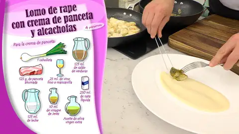 Ingredientes para la crema de panceta Ingredientes para la crema de panceta