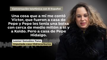 Leonor González Pano