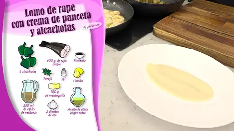 Ingredientes Lomo de rape Ingredientes Lomo de rape