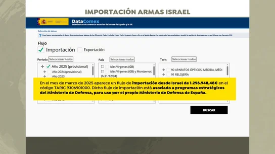 Importación armas Importación armas