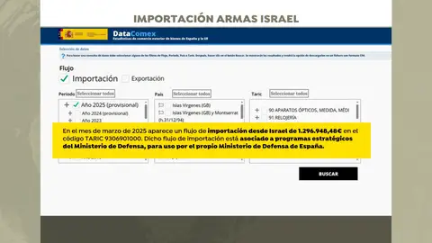 Importación armas Importación armas