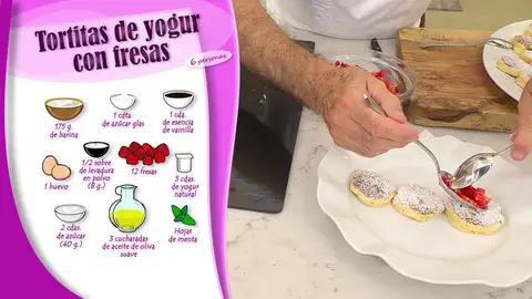 Ingredientes Tortitas de yogur con fresas Ingredientes Tortitas de yogur con fresas