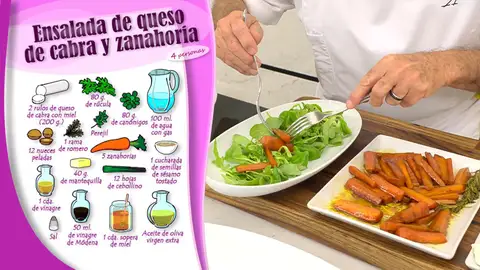 Ingredientes Ensalada de queso de cabra y zanahoria Ingredientes Ensalada de queso de cabra y zanahoria