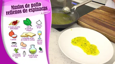 Ingredientes Muslos de pollo rellenos de espinacas Ingredientes Muslos de pollo rellenos de espinacas