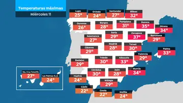 Temperaturas máximas para el miércoles Temperaturas máximas para el miércoles