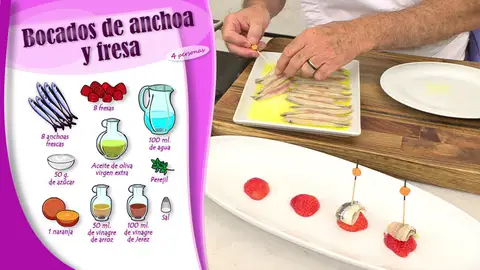 Ingredientes Bocados de anchoa y fresa Ingredientes Bocados de anchoa y fresa