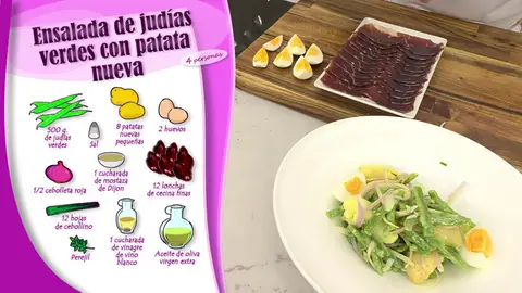 Ingredientes Ensalada de judías verdes con patata nueva Ingredientes Ensalada de judías verdes con patata nueva