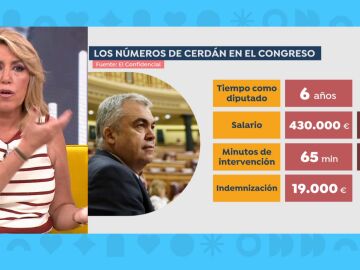 Susana D&iacute;az, sobre la crisis del PSOE.