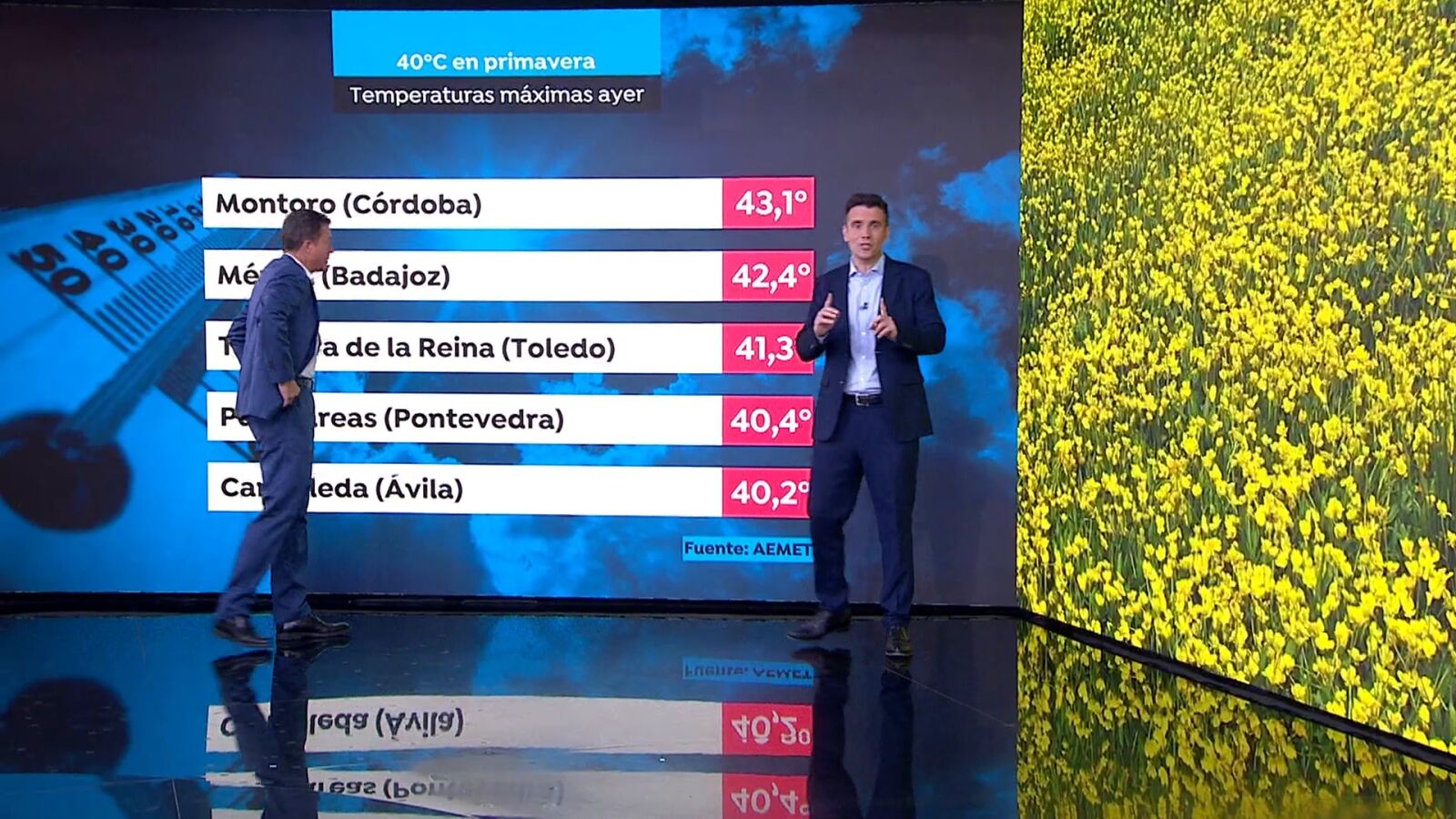 César Gonzalo anuncia calor para rato: hasta la próxima semana no bajarán las temperaturas 