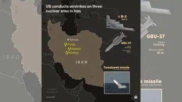 Una infografía titulada "EE. UU. realiza ataques aéreos contra tres sitios nucleares en Irán" creada en Ankara, Turquía, el 22 de junio de 2025. Una infografía titulada "EE. UU. realiza ataques aéreos contra tres sitios nucleares en Irán" creada en Ankara, Turquía, el 22 de junio de 2025.