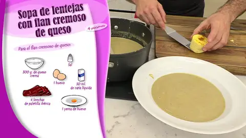 Ingredientes para el flan cremoso Ingredientes para el flan cremoso